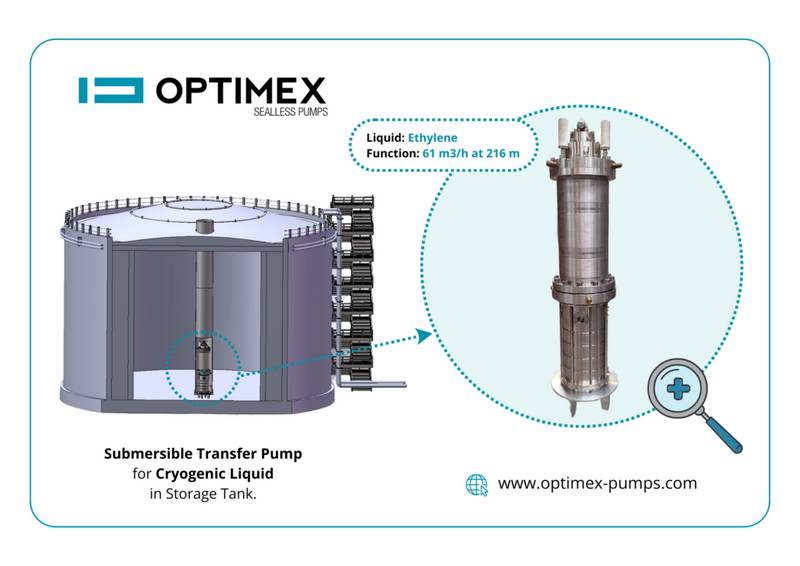 cryogenic liquid pump manufacturer